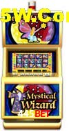 Basketball Betting 445Bet